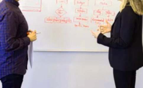 ʵ�õ��ܽ�����400����ƪ